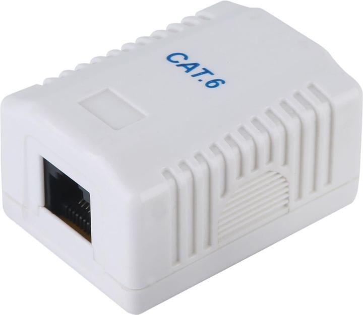 Actual product image equip Box 1x surface mount
