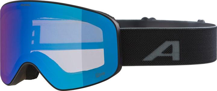 Schwarz matt, Blau