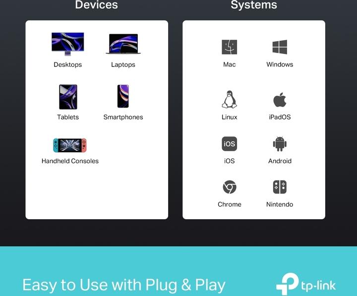 Produktbild TP-Link USB TYP-C 6-PORT HUB 1 HDMI 1 LAN 2 USB-A 1 USB-C (USB-C, 6 Ports)