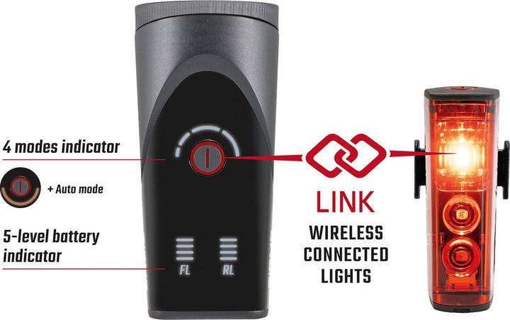 Actual product image Sigma Sport Aura 100 (100 lm)
