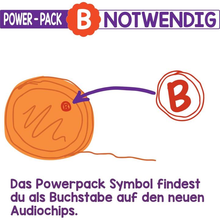 Image du produit Kekz Audiochip Helene Fischer, Produkttyp: Hörbuch, Sprache (Allemand)