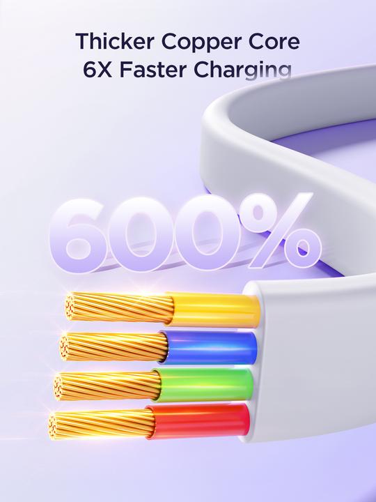 Actual product image Joyroom S-A40 Colorful Series 3in1 retractable cable USB-A to USB-C / Lightning / microUSB 1m - whit (1 m)