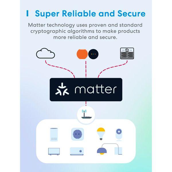 Actual product image Meross Smart plug MSS315MA-EU with energy monitor (Matter)