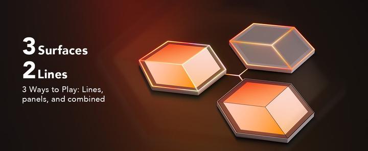Produktbild Govee Glide Hexa Ultra