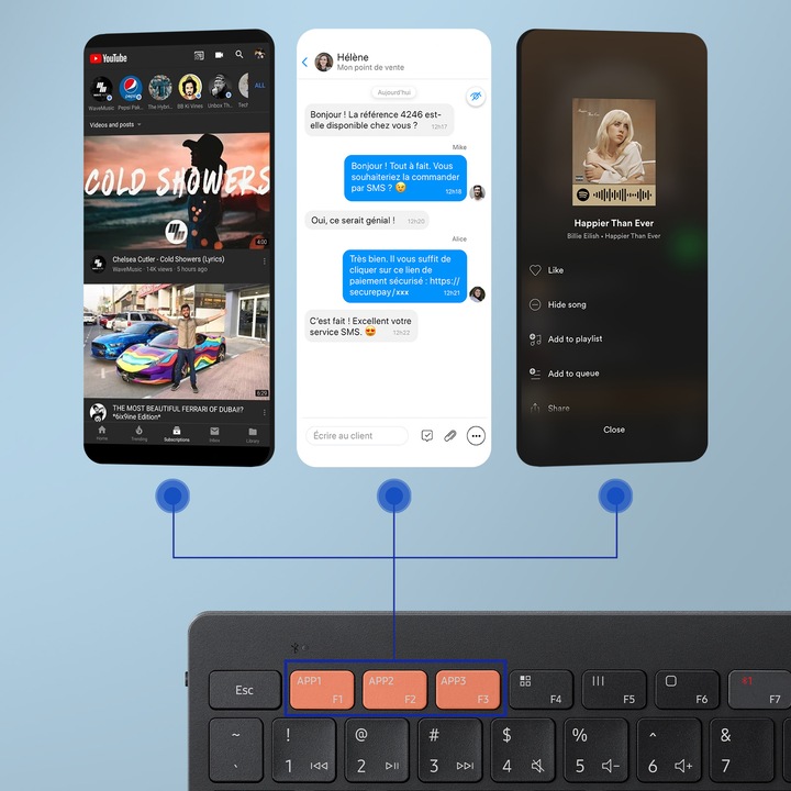 Actual product image Samsung Smart Keyboard Trio 500 (DE, Samsung)