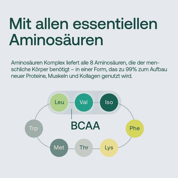 Image du produit Effective Nature EAA Acides aminés essentiels 180 tabs (180 pcs, Cachets, 180 g)