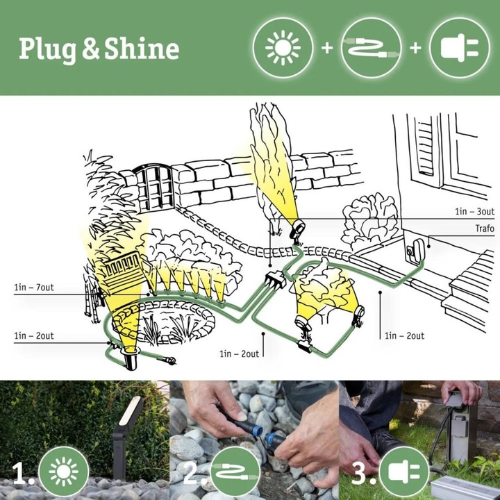 Produktbild Paulmann Outdoor Plug & Shine Floor (100 lm, IP67)