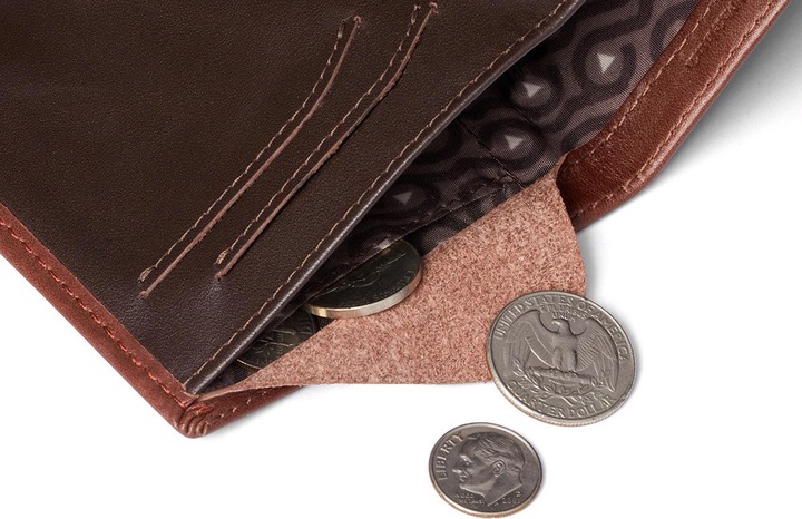 Actual product image Bellroy Note Sleeve