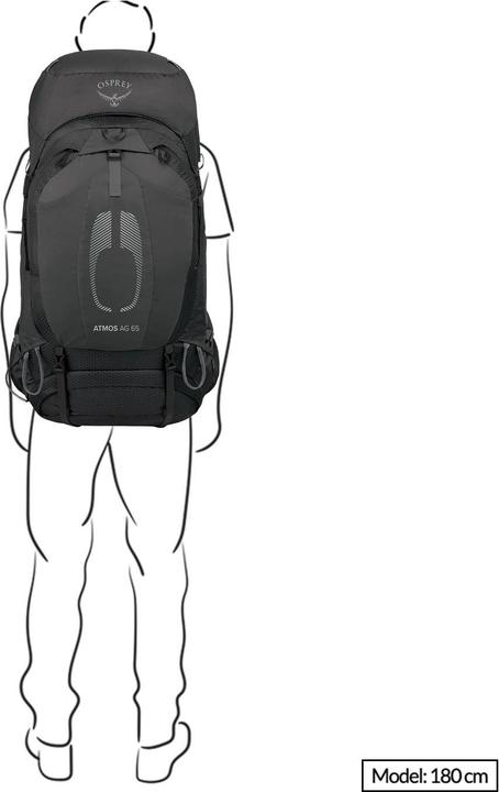 Actual product image Osprey Atmos AG 65 (65 l)