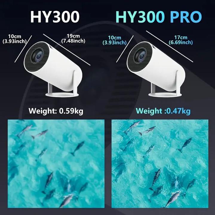 Actual product image Magcubic HY300 Pro (HD, 260 lm, 0.9:1)