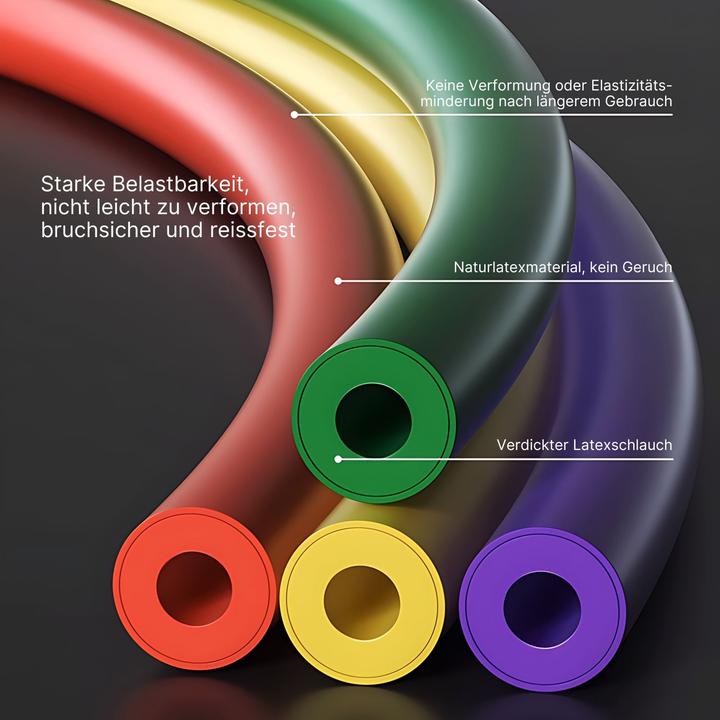 Produktbild Hermex 11-tlg. Set Resistance-Band Fitnessband Trainingsband Widerstandsband (1.34 m, Stark, Extra Stark, Mittel, Leicht)