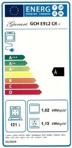 Energie-Label Gurari GCH E 912 CR r