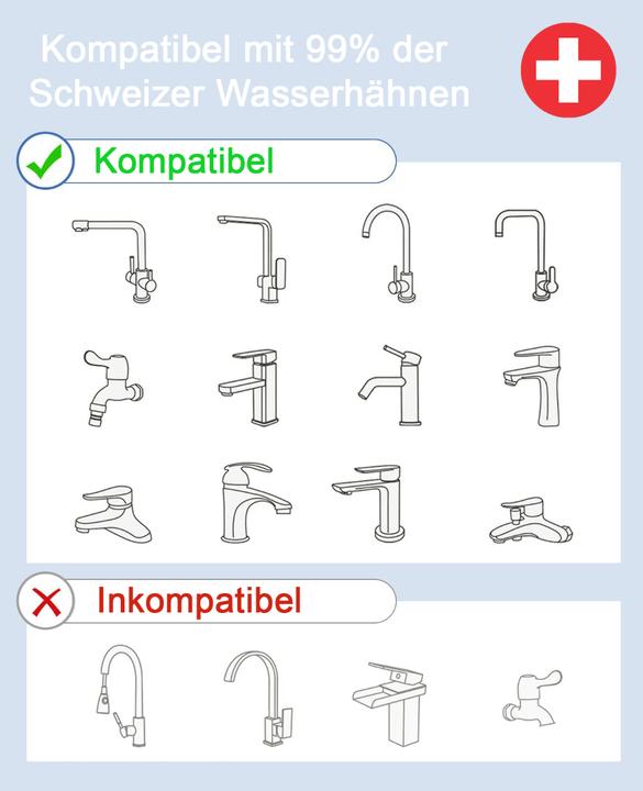 Produktbild Nuts Wasserhahn Aufsatz