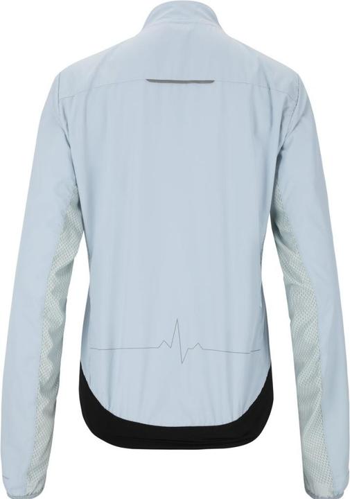 Immagine prodotto Elite Lab Elite X1 (44)