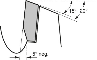 Immagine prodotto Bosch Professional Zubehör Lama per sega circolare PRO Multi Material, 254 x 3,2 x 30 mm