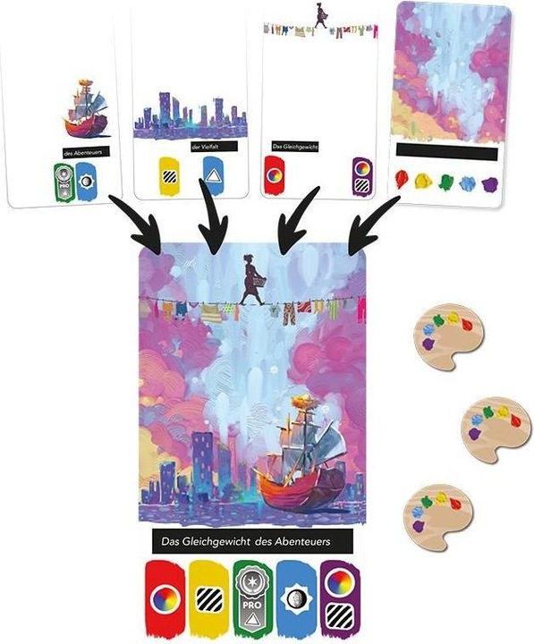 Actual product image Asmodée RTID0001 - Canvas - painting / Card game, 1-5 players, ages 14+ (DE edition) (German)