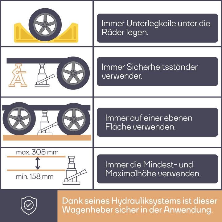 Produktbild Perel Hydraulischer Wagenheber 2t