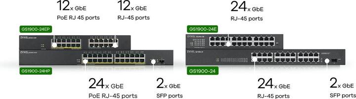Produktbild Zyxel GS1100-24 (26 Ports)