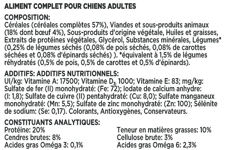 Produktbild Beneful Original (Adult, 1 Stk., 1500 g)