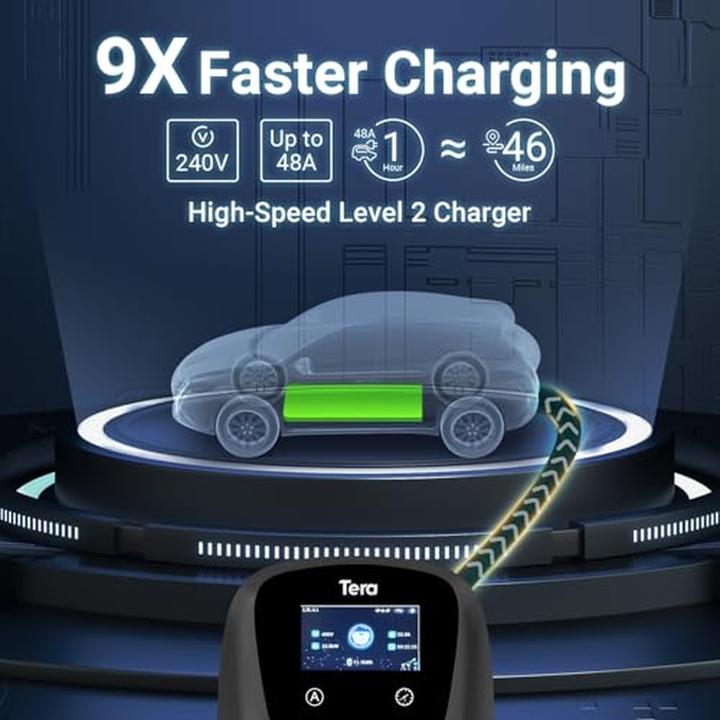 Actual product image Tera Smart App-Controlled 22kW Home EV Charger with 7m Cable (Type 2, 22 kW, 32 A)