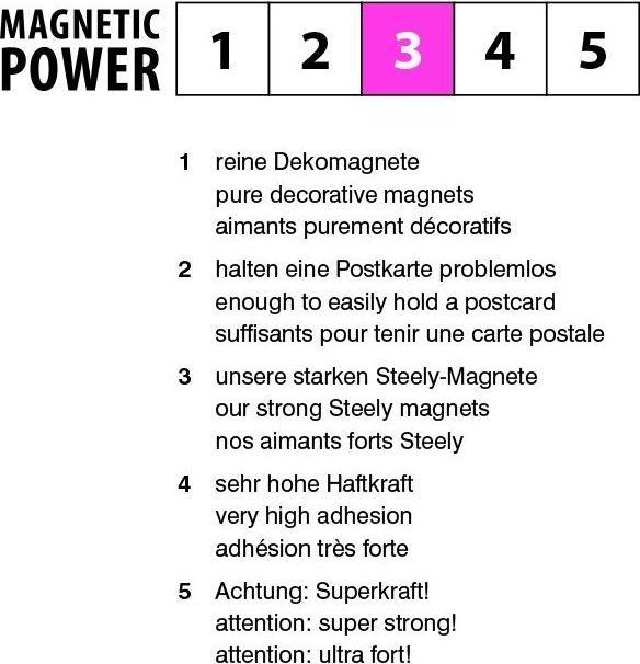 Immagine prodotto Trendform Calcio (4x)