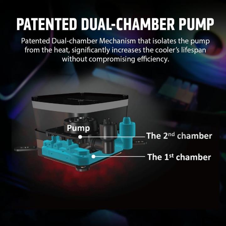 Actual product image Enermax AQUAFUSION ADV ARGB Snow White 240 AIO CPU Water Cooling Intel LGA1700 AM5 Ready,250W+ TDP