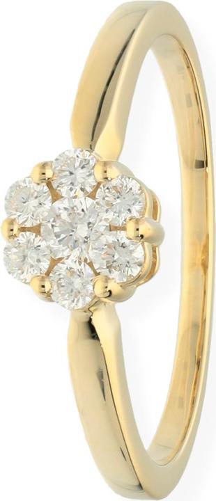 Produktbild Carat Cluster (54)