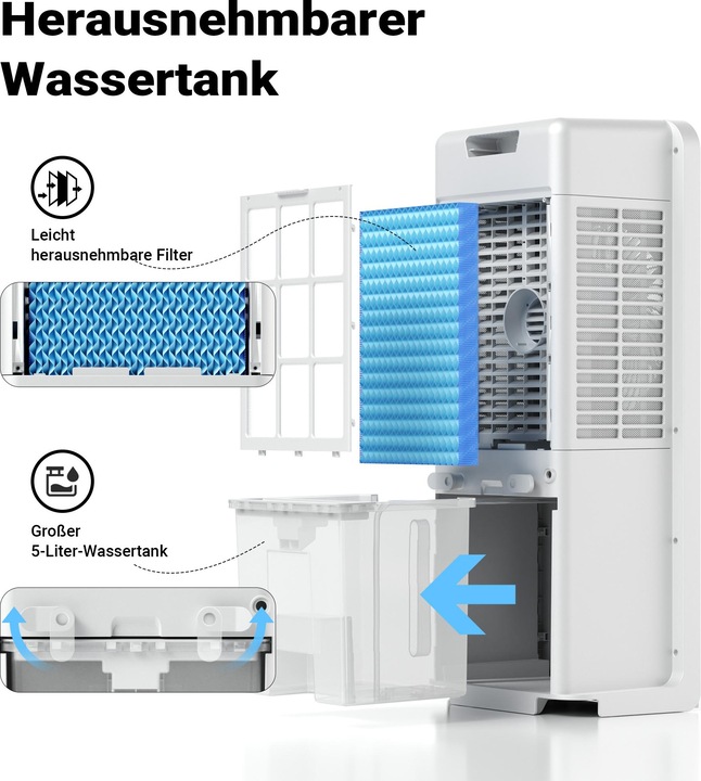 Produktbild Wiltec Air Cooler