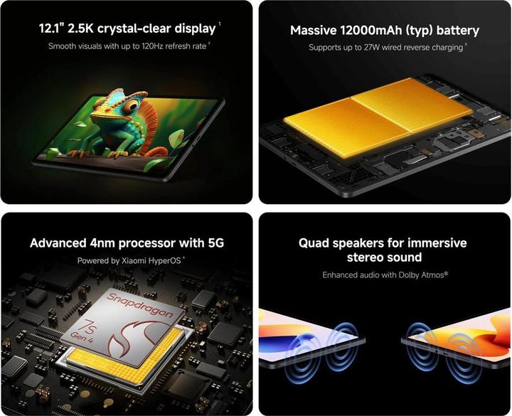 Actual product image Xiaomi Redmi Pad 2 Pro 5G 5G 128 GB - Graphit Grey (5G, 12.10", 128 GB, Dark grey, Graphite gray, Graphite grey)