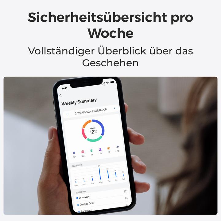 Produktbild Reolink Home Hub 1 (Netzwerk Videorecorder (NVR))