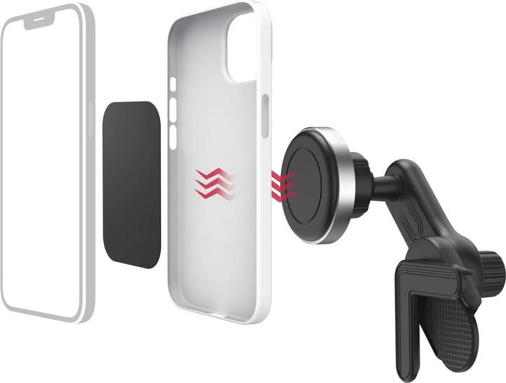 Immagine prodotto Hama Handyhalterung für Tesla Model 3/Y, magnetisch, 360 Grad drehbar, universal