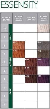 Produktbild Schwarzkopf Professional Essensity (6-99 Dunkelblond Violett Extra)