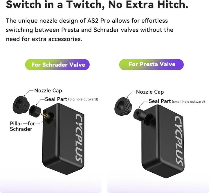 Image du produit Cycplus AS2 Ultra