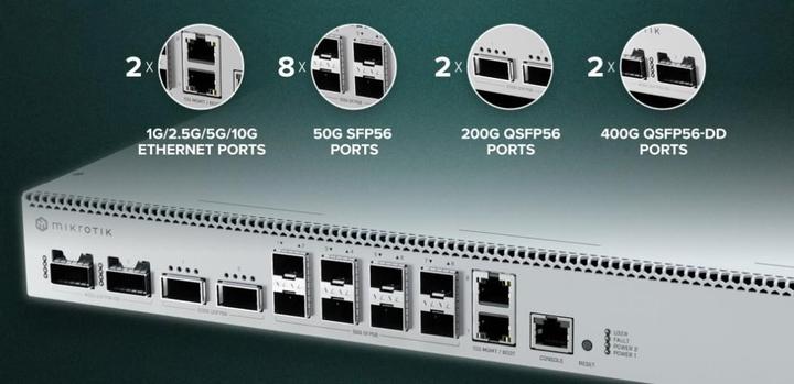 Immagine prodotto MikroTik CRS812 DDQ (14 porte)