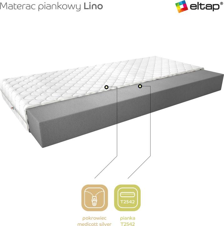 Actual product image ELTAP Lino Medicott Silver (180 x 200 cm, Foam core)