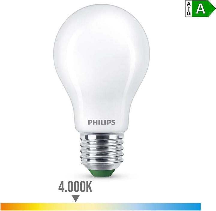 Energie-Label Philips LED Classic (E27, 1535 lm, 1 x)