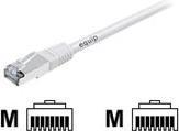 Immagine prodotto equip Cavo di rete (S/FTP, CAT6a, 0.50 m)