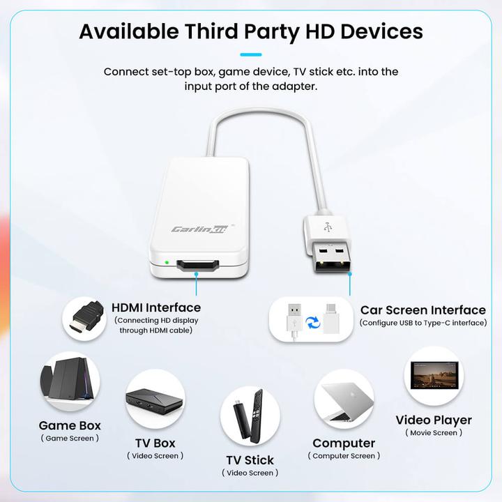 Actual product image Carlinkit Adapter CPC200-HD2CP Carplay