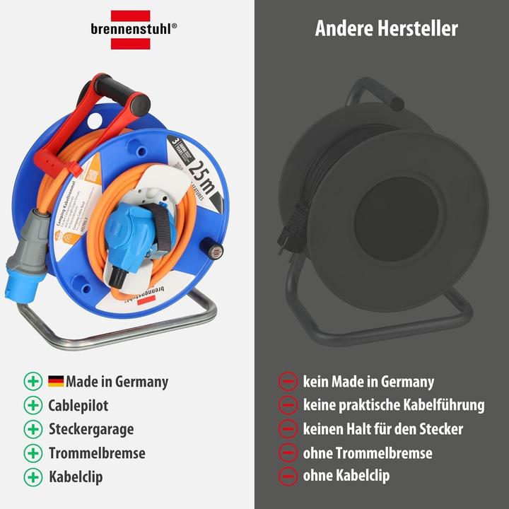 Image du produit Brennenstuhl Tambour de câble de camping (25 m, 2.50 mm²² mm)