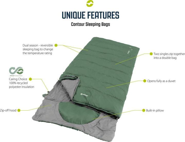 Immagine prodotto Outwell Contorno (220 cm)