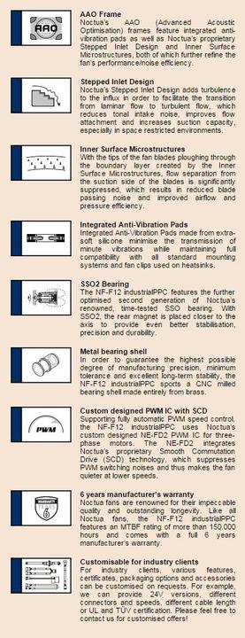 Produktbild Noctua Nf-F12 Ppc 2000 Pwm (120 mm, 1 x)