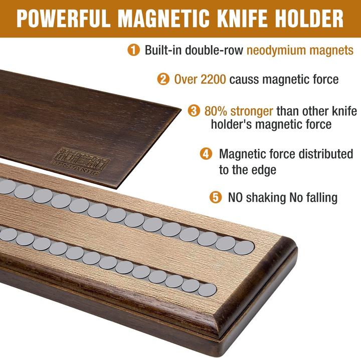 Produktbild Hoshanho Messer-Magnetleiste