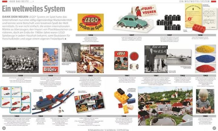 Produktbild Das LEGO® Buch (Deutsch, Daniel Lipkowitz, 2020)