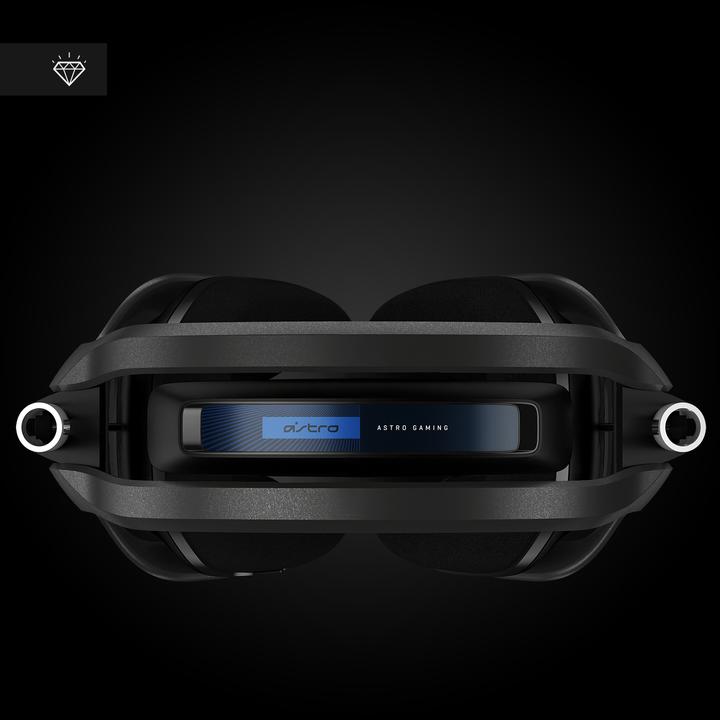 Produktbild Astro Gaming A40 TR + MixAmp Pro TR (Playstation, PC) (Kabelgebunden)