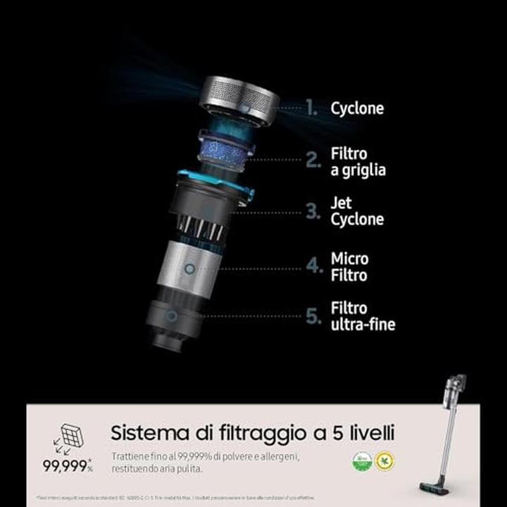 Actual product image Samsung Jet 75 Complete