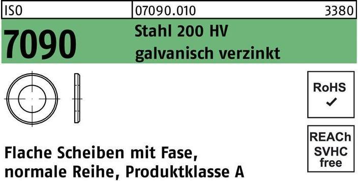 Actual product image Flat washer ISO 7090 m.Fase