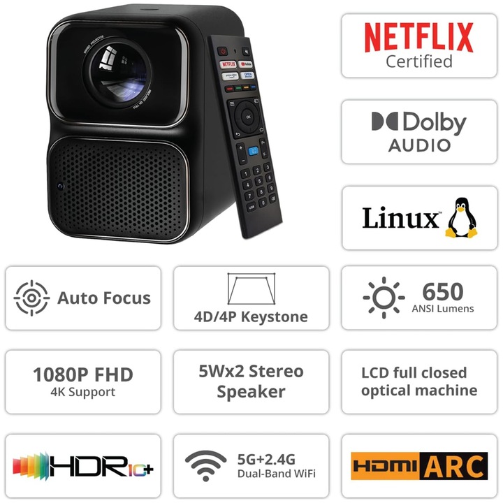 Produktbild Xiaomi Wanbo TT (Full HD, 650 lm)