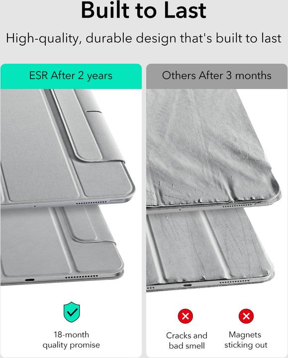 Actual product image ESR Rebound Magnetic Case Tablet (iPad Pro 11 2024 (M4))