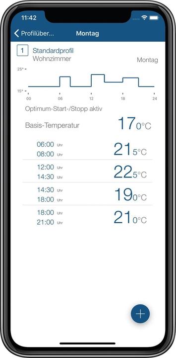 Produktbild Homematic IP Smart Home Starter Set Heizen SK16-2