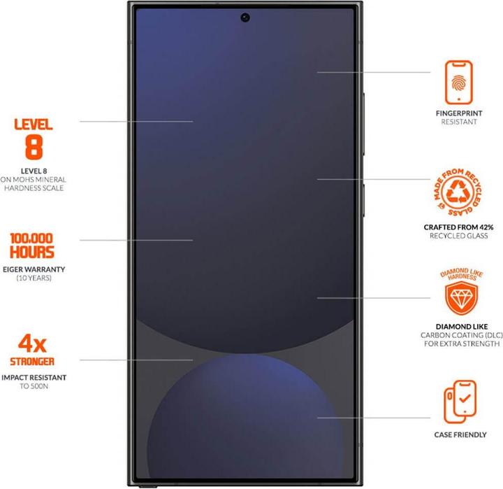 Actual product image Eiger Mountain Glass Ultra Edge (Samsung Galaxy S25 Ultra)